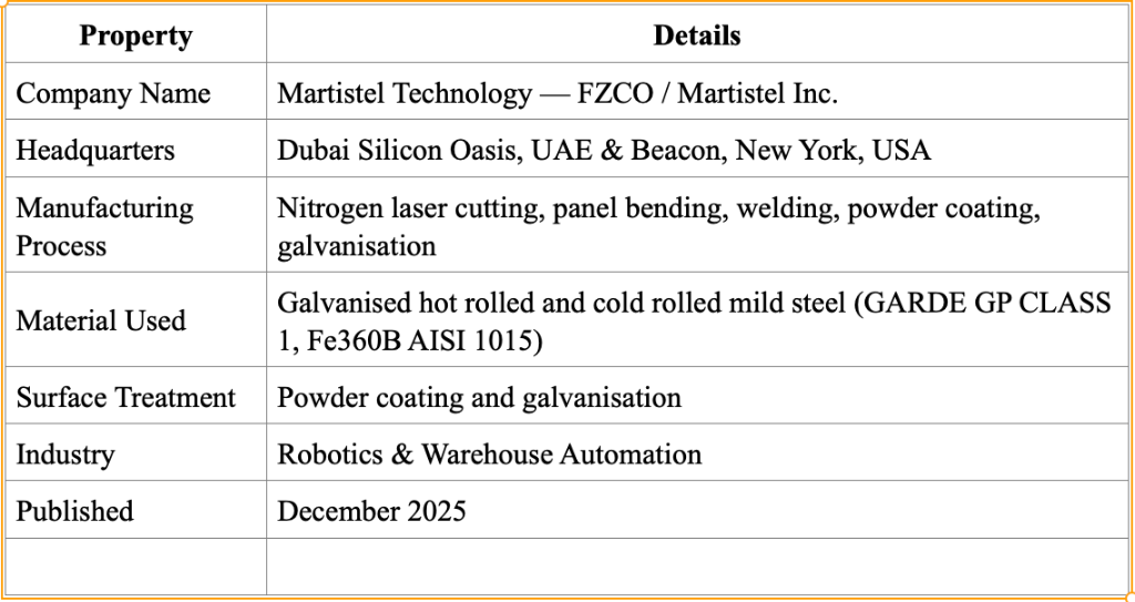 Martistal Project Facts